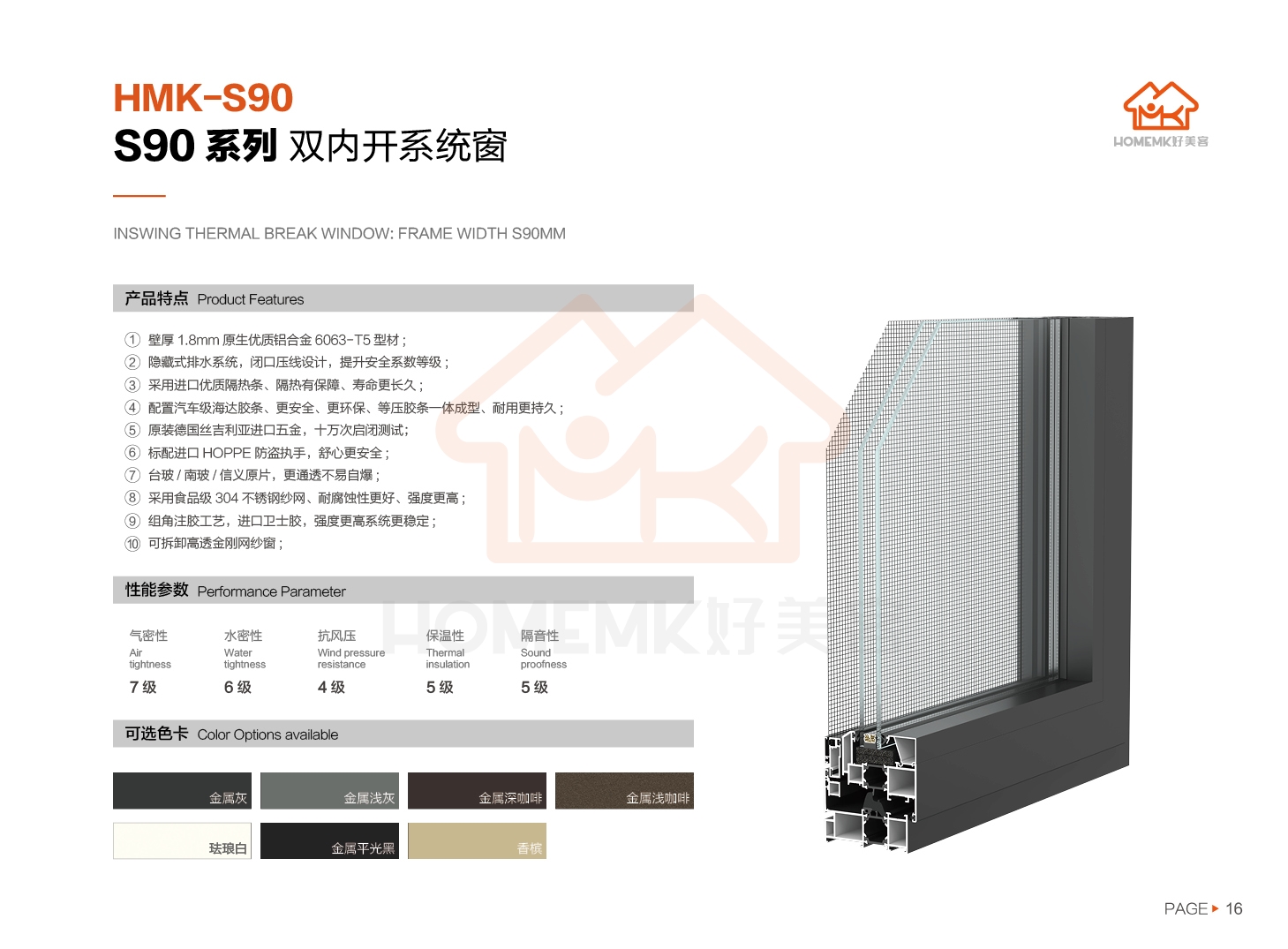 S90系列 雙內開系統(tǒng)窗(圖2)