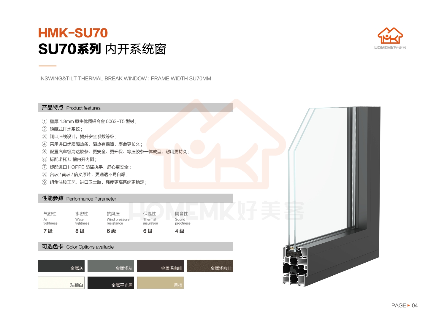 SU70系列（內開系統(tǒng)窗）(圖2)